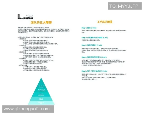 RNG团队协作深度解析与其他战队表现的全面对比分析