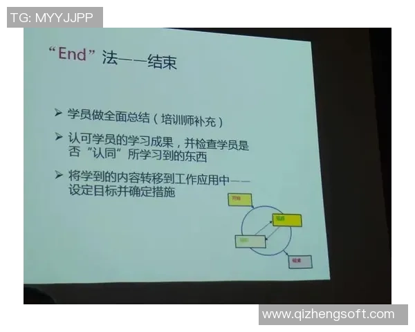 重庆滑板队在马拉松大满贯中的心理素质表现分析与点评